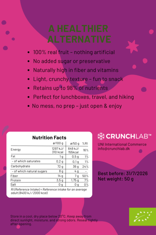 Dragon Fruit - Image 3